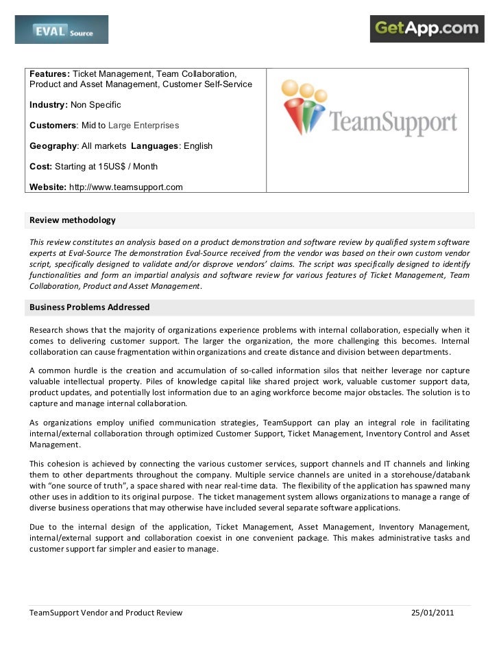 teamsupport helpdesk analyst review