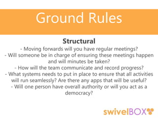 Ground Rules
Structural
- Moving forwards will you have regular meetings?
- Will someone be in charge of ensuring these meetings happen
and will minutes be taken?
- How will the team communicate and record progress?
- What systems needs to put in place to ensure that all activities
will run seamlessly? Are there any apps that will be useful?
- Will one person have overall authority or will you act as a
democracy?
 