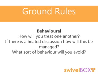 Ground Rules
Behavioural
How will you treat one another?
If there is a heated discussion how will this be
managed?
What sort of behaviour will you avoid?
 