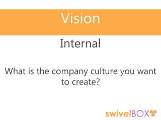 Vision
Internal
What is the company culture you want
to create?
 