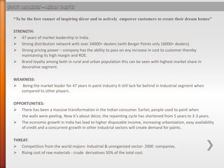 “To be the fore runner of inspiring décor and to actively empower customers to create their dream homes”
STRENGTH:
 47 years of market leadership in India.
 Strong distribution network with over 34000+ dealers (with Berger Paints only 16000+ dealers)
 Strong pricing power – company has the ability to pass on any increase in cost to customer thereby
maintaining its high margin and ROE.
 Brand loyalty among both in rural and urban population this can be seen with highest market share in
decorative segment.
WEAKNESS:
 Being the market leader for 47 years in paint industry It still lack far behind in Industrial segment when
compared to other players.
OPPORTUNITIES:
 There has been a massive transformation in the Indian consumer. Earlier, people used to paint when
the walls were peeling. Now it’s about décor, the repainting cycle has shortened from 5 years to 3-3.years.
 The economic growth in India has lead to higher disposable income, increasing urbanization, easy availability
of credit and a concurrent growth in other Industrial sectors will create demand for paints.
THREAT:
 Competition from the world majors- Industrial & unorganized sector- 2000 companies.
 Rising cost of raw materials - crude derivatives 50% of the total cost.
 