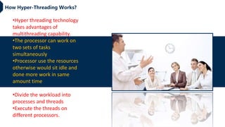 Hyper-Theading | PPTX