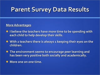 Parent Survey Data Results More Advantages I believe the teachers have more time to be spending with each child to help develop their skills. With 2 teachers there is always 1 keeping their eyes on the children. The environment seems to encourage peer learning and has been very positive both socially and academically.  More one on one time. 