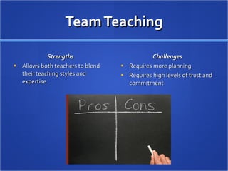 Team Teaching Strengths Allows both teachers to blend their teaching styles and expertise Challenges Requires more planning Requires high levels of trust and commitment 