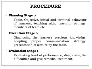 PROCEDURE
• Planning Stage :-
Topic, Objective, initial and terminal behaviour
of learners, teaching aids, teaching strategy,
members of team etc.
• Execution Stage :-
Diagnosing the learner’s previous knowledge,
adopting proper communication strategy,
presentation of lecture by the team.
• Evaluation Stage :-
Evaluating level of performance, diagnosing the
difficulties and give remedial treatment.
 
