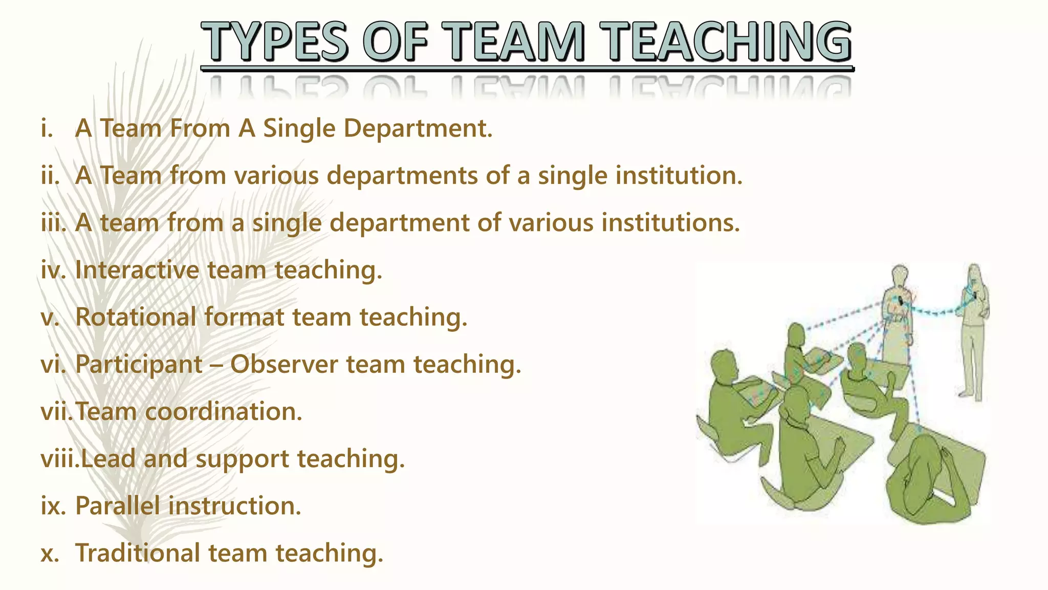 i. A Team From A Single Department.
ii. A Team from various departments of a single institution.
iii. A team from a single department of various institutions.
iv. Interactive team teaching.
v. Rotational format team teaching.
vi. Participant – Observer team teaching.
vii.Team coordination.
viii.Lead and support teaching.
ix. Parallel instruction.
x. Traditional team teaching.
 