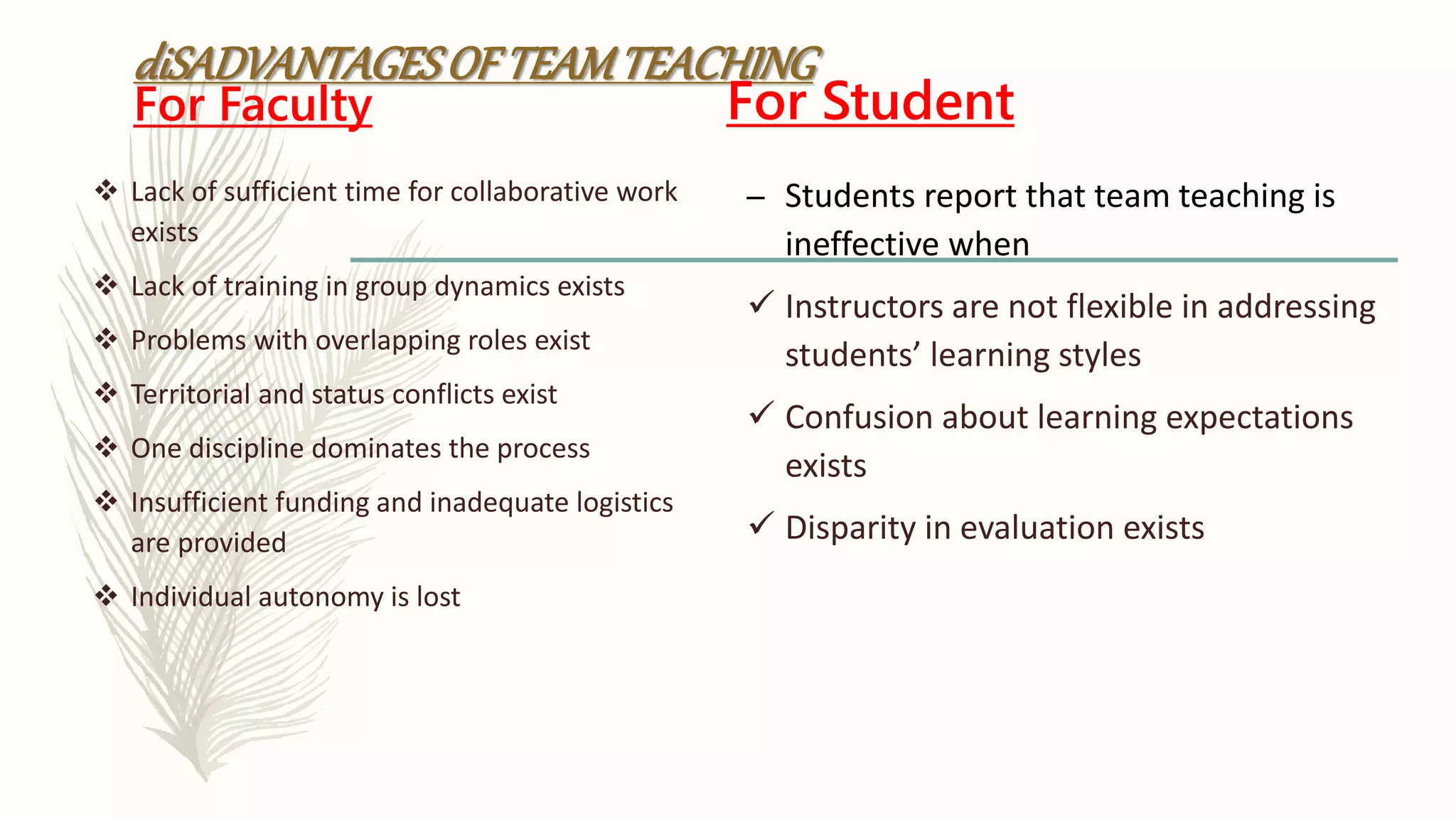 diSADVANTAGESOF TEAMTEACHING
For Faculty
 Lack of sufficient time for collaborative work
exists
 Lack of training in group dynamics exists
 Problems with overlapping roles exist
 Territorial and status conflicts exist
 One discipline dominates the process
 Insufficient funding and inadequate logistics
are provided
 Individual autonomy is lost
For Student
– Students report that team teaching is
ineffective when
 Instructors are not flexible in addressing
students’ learning styles
 Confusion about learning expectations
exists
 Disparity in evaluation exists
 
