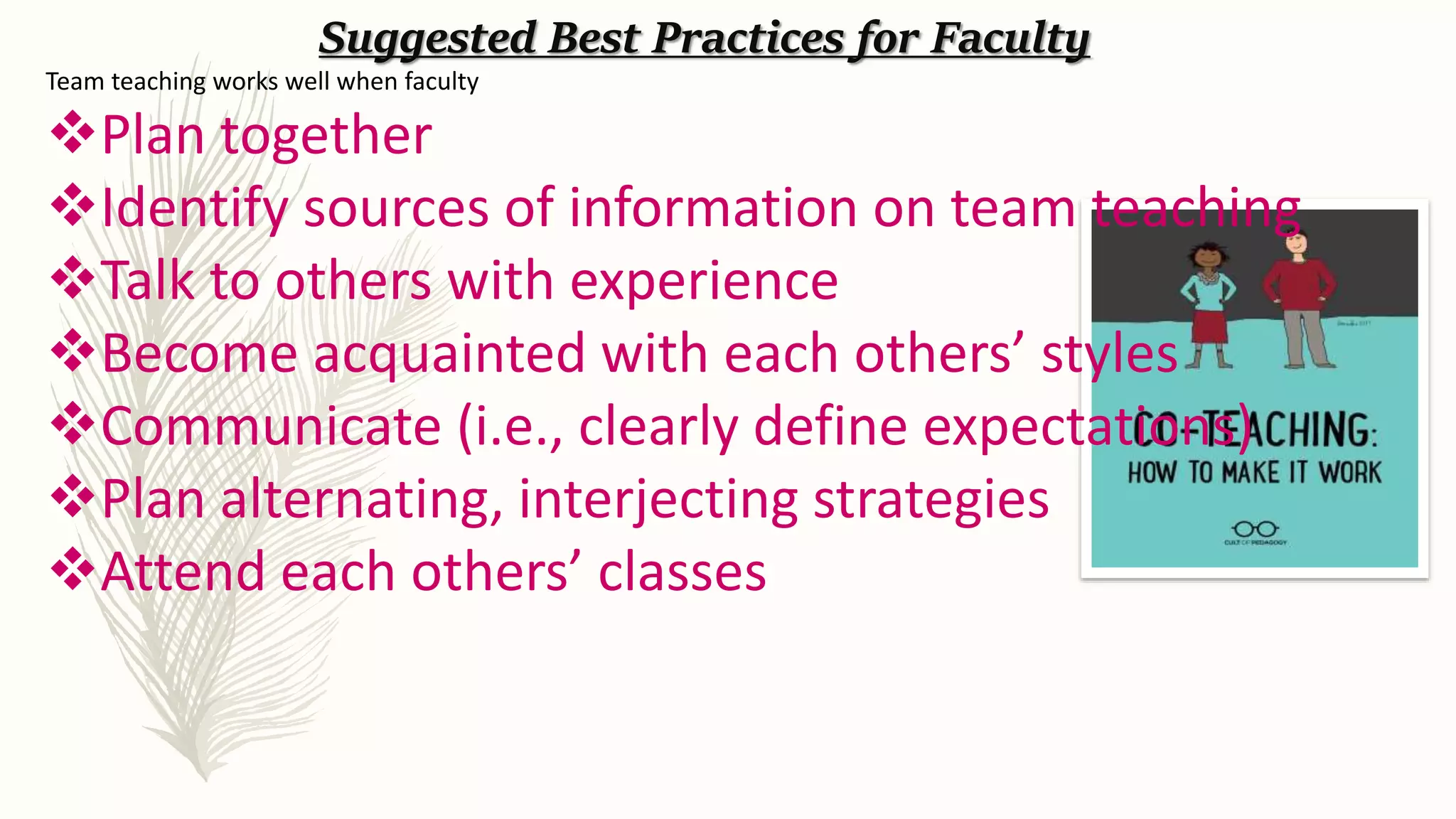 Suggested Best Practices for Faculty
Team teaching works well when faculty
Plan together
Identify sources of information on team teaching
Talk to others with experience
Become acquainted with each others’ styles
Communicate (i.e., clearly define expectations)
Plan alternating, interjecting strategies
Attend each others’ classes
 