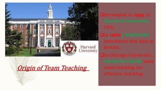 Origin of Team Teaching
Developed in 1954 in
Harvard University,
USA.
In 1960 J EREEMAN
introduced this idea in
Britain.
In Chicago University ,
FRANCIS CHASE used
team teaching for
effective teaching
 