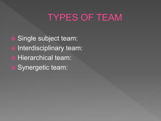  Single subject team:
 Interdisciplinary team:
 Hierarchical team:
 Synergetic team:
 