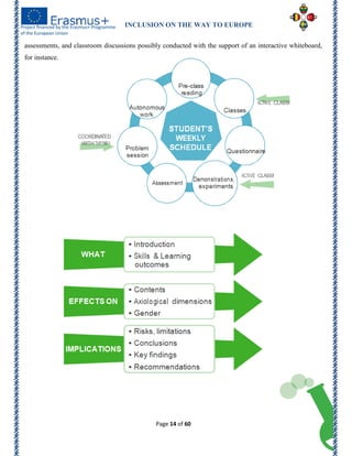 INCLUSION ON THE WAY TO EUROPE
Page 14 of 60
assessments, and classroom discussions possibly conducted with the support of an interactive whiteboard,
for instance.
 