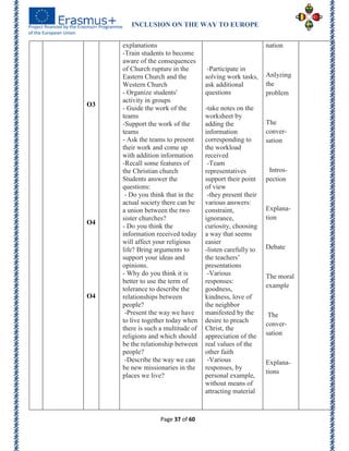 INCLUSION ON THE WAY TO EUROPE
Page 37 of 60
O3
O4
O4
explanations
-Train students to become
aware of the consequences
of Church rupture in the
Eastern Church and the
Western Church
- Organize students'
activity in groups
- Guide the work of the
teams
-Support the work of the
teams
- Ask the teams to present
their work and come up
with addition information
-Recall some features of
the Christian church
Students answer the
questions:
- Do you think that in the
actual society there can be
a union between the two
sister churches?
- Do you think the
information received today
will affect your religious
life? Bring arguments to
support your ideas and
opinions.
- Why do you think it is
better to use the term of
tolerance to describe the
relationships between
people?
-Present the way we have
to live together today when
there is such a multitude of
religions and which should
be the relationship between
people?
-Describe the way we can
be new missionaries in the
places we live?
-Participate in
solving work tasks,
ask additional
questions
-take notes on the
worksheet by
adding the
information
corresponding to
the workload
received
-Team
representatives
support their point
of view
-they present their
various answers:
constraint,
ignorance,
curiosity, choosing
a way that seems
easier
-listen carefully to
the teachers’
presentations
-Various
responses:
goodness,
kindness, love of
the neighbor
manifested by the
desire to preach
Christ, the
appreciation of the
real values of the
other faith
-Various
responses, by
personal example,
without means of
attracting material
nation
Anlyzing
the
problem
The
conver-
sation
Intros-
pection
Explana-
tion
Debate
The moral
example
The
conver-
sation
Explana-
tions
 