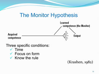 The Monitor Hypothesis
Three specific conditions:
 Time
 Focus on form
 Know the rule
(Krashen, 1982)
11
 