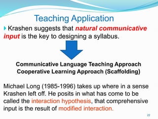  Krashen suggests that natural communicative
input is the key to designing a syllabus.
Communicative Language Teaching Approach
Cooperative Learning Approach (Scaffolding)
Michael Long (1985-1996) takes up where in a sense
Krashen left off. He posits in what has come to be
called the interaction hypothesis, that comprehensive
input is the result of modified interaction.
Teaching Application
22
 