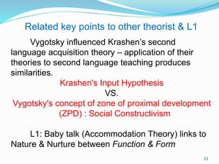 Vygotsky influenced Krashen’s second
language acquisition theory – application of their
theories to second language teaching produces
similarities.
Krashen's Input Hypothesis
VS.
Vygotsky's concept of zone of proximal development
(ZPD) : Social Constructivism
L1: Baby talk (Accommodation Theory) links to
Nature & Nurture between Function & Form
Related key points to other theorist & L1
23
 