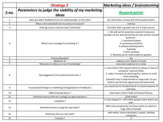 Strategy 3                                               Marketing ideas/Brainstorming
          Parameters to judge the v...