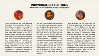 “What affected me the most was how
important communication actually is
especially when you are working in a
team with various cultural and
professional backgrounds. My biggest
take from this process is to try to
explain myself in more ways than one.
Just because you think you are being
clear does not automatically mean that
the person you are speaking to
understands what you are saying. Try
not to take it personal if you are not
being understood in the way you
attempted to, but rather try to see the
challenge in explaining yourself in
different ways as a valuable lesson.”
“For me, the different backgrounds
of my team members both helped
and hindered. The challenge for me
then, and what affect me, was to
realise this and actively work with
the team to turn the backgrounds
into help and not hinders. This was
possible from a very open and direct
communication between the
members, something I have learned
to value even more during the
project. I also learned a lot about
myself and how I act and react in
different situations. For the future, I
will be attentive to others needs as
much as my own, and be open
about it.”
“What affected me the most was my
first hand experience at witnessing the
power of Team Culture. In the past
during group work at my university and
my workplaces my focus had always
been on being a contributing team
member, who helps and stays involved.
It is only now that I’ve realised that
work effort alone isn’t the ingredient for
success. A team of talented, hard
workers can fail if they don’t make the
effort to create an atmosphere that is
respectful and honest to each other.
The Keyword for great group dynamics
is Active Listening. And I’m in the
process of growing better at it.”
INDIVIDUAL REFLECTIONS
What affected me the most during the process?
 