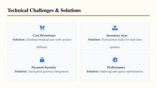 Cart Persistence
Solution: Database-backed cart with session
fallback.
Inventory Sync
Solution: Transaction locks for real-time
updates.
Payment Security
Solution: Encrypted gateway integration.
Performance
Solution: Indexing and query optimization.
Technical Challenges & Solutions
 