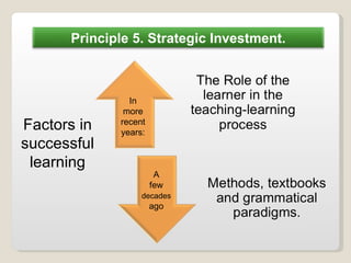 Factors in successful learning A few  decades  ago In more recent years: Principle 5. Strategic Investment. 