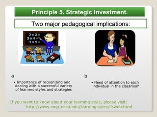 Two major pedagogical implications: If   you   want   to   know   about   your   learning   style ,  please   visit : http://www.engr.ncsu.edu/learningstyles/ilsweb.html Principle 5. Strategic Investment. 