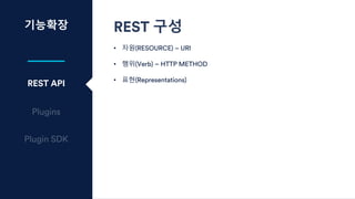 기능확장
REST API
P
lu
gi
n
s
REST 구성
• 자원(RESOURCE) – URI
• 행위(Verb) – HTTP METHOD
• 표현(Representations)
 