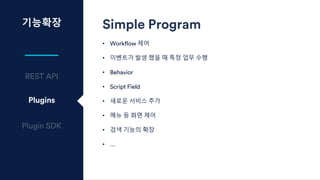 기능확장
Plugins
P
lu
gi
n
s
Simple Program
• Workflow 제어
• 이벤트가 발생 했을 때 특정 업무 수행
• Behavior
• Script Field
• 새로운 서비스 추가
• 메뉴 등 화면 제어
• 검색 기능의 확장
• …
 