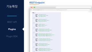 기능확장
Plugins
REST Endpoint
 