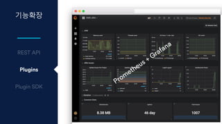 기능확장
Plugins
Prometheus + Grafana
 