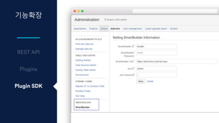 기능확장
Plugin SDK
 