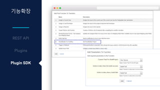 기능확장
Plugin SDK
 