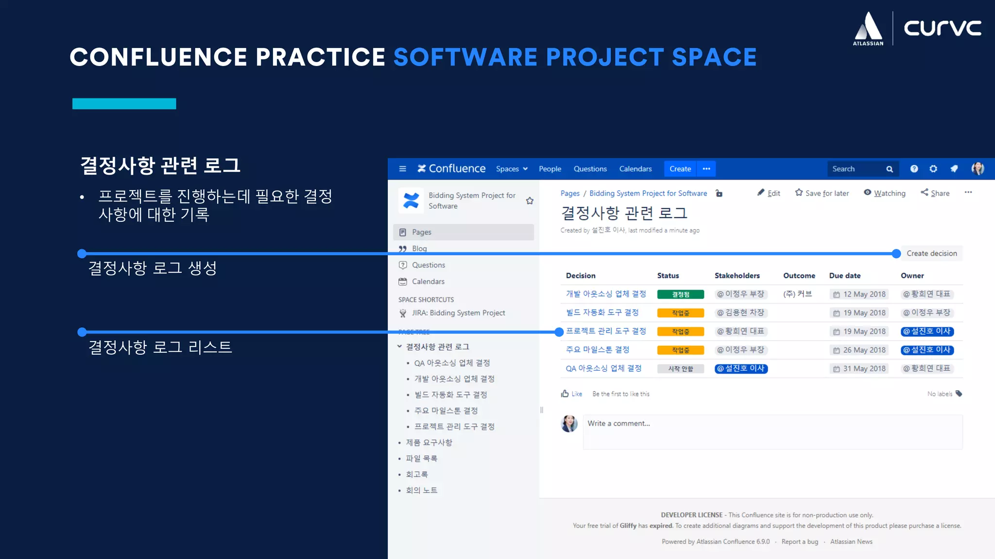 CONFLUENCE PRACTICE SOFTWARE PROJECT SPACE
결정사항 관련 로그
• 프로젝트를 진행하는데 필요한 결정
사항에 대한 기록
결정사항 로그 리스트
결정사항 로그 생성
 