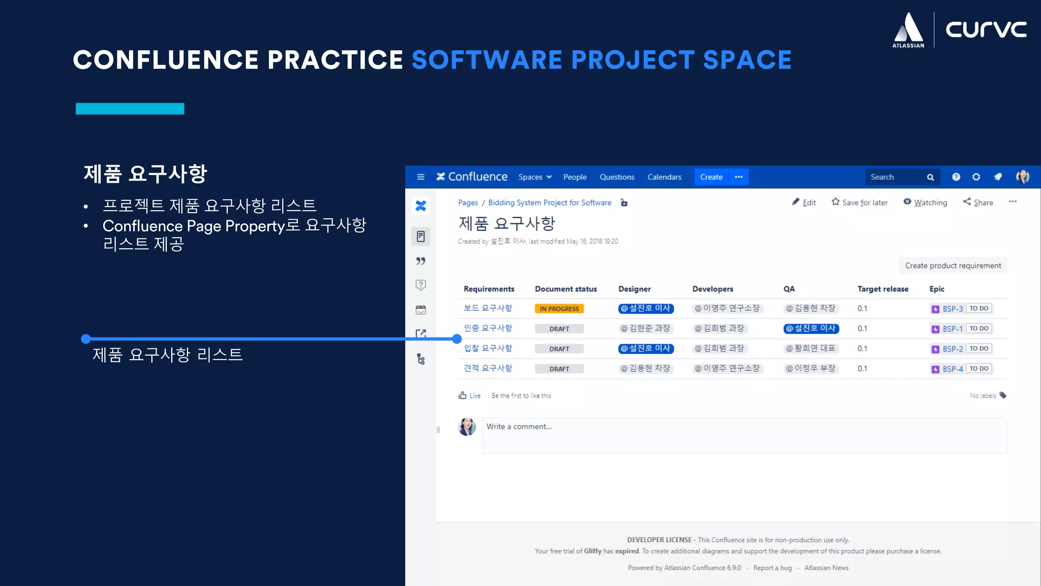 CONFLUENCE PRACTICE SOFTWARE PROJECT SPACE
제품 요구사항
• 프로젝트 제품 요구사항 리스트
• Confluence Page Property로 요구사항
리스트 제공
제품 요구사항 리스트
 