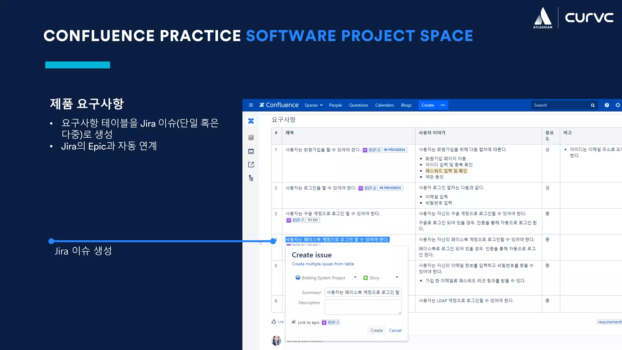 CONFLUENCE PRACTICE SOFTWARE PROJECT SPACE
제품 요구사항
• 요구사항 테이블을 Jira 이슈(단일 혹은
다중)로 생성
• Jira의 Epic과 자동 연계
Jira 이슈 생성
 