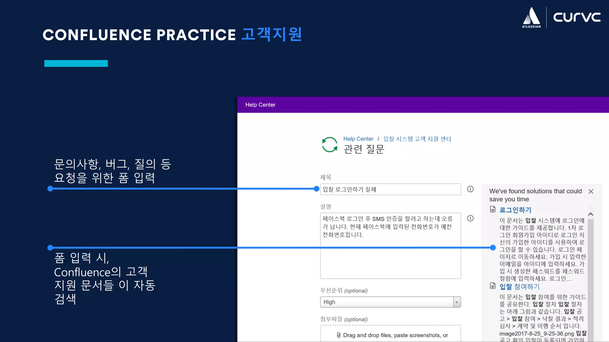 CONFLUENCE PRACTICE 고객지원
문의사항, 버그, 질의 등
요청을 위한 폼 입력
폼 입력 시,
Confluence의 고객
지원 문서들 이 자동
검색
 