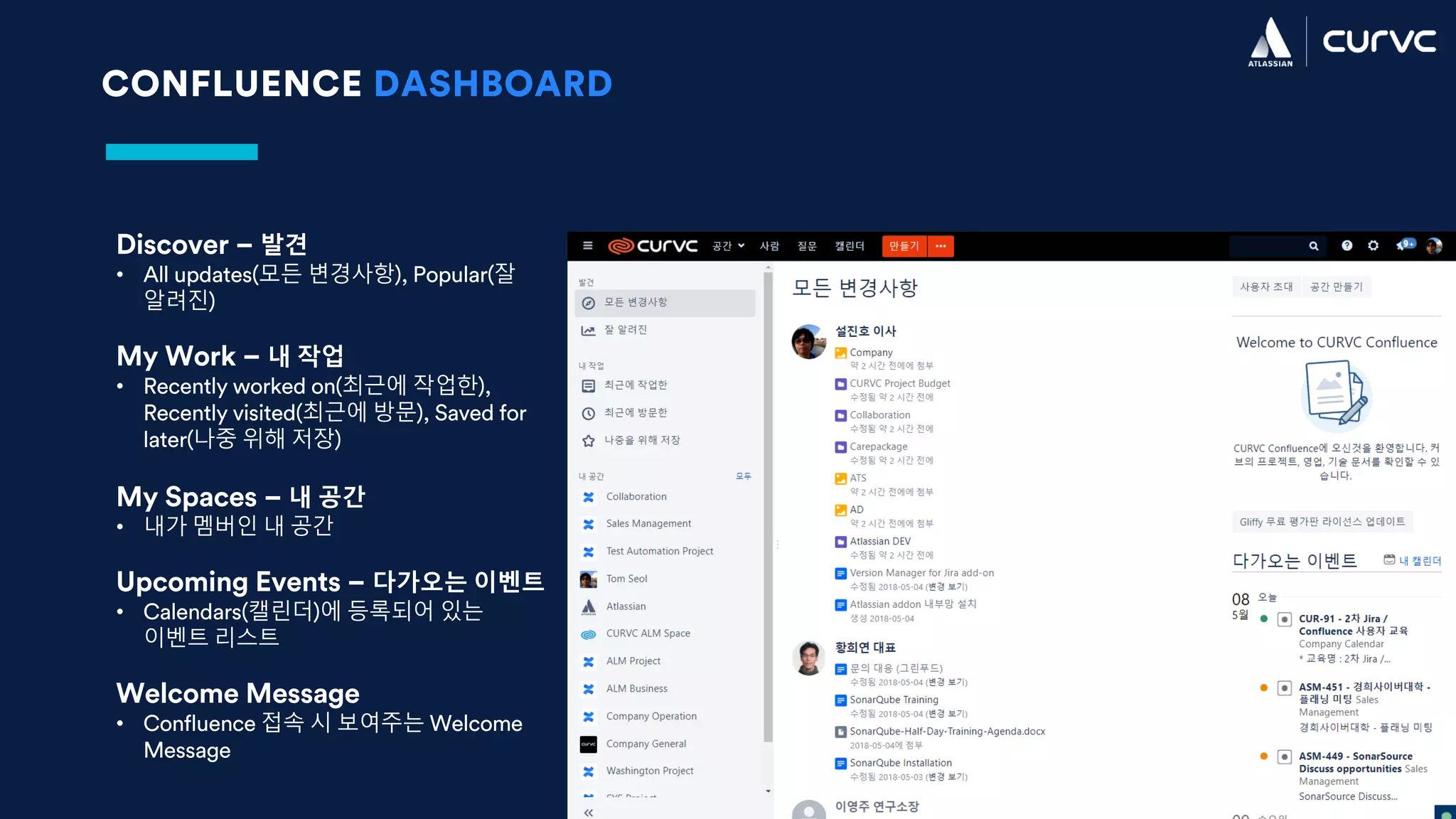 CONFLUENCE DASHBOARD
Discover – 발견
• All updates(모든 변경사항), Popular(잘
알려진)
My Work – 내 작업
• Recently worked on(최근에 작업한),
Recently visited(최근에 방문), Saved for
later(나중 위해 저장)
My Spaces – 내 공간
• 내가 멤버인 내 공간
Upcoming Events – 다가오는 이벤트
• Calendars(캘린더)에 등록되어 있는
이벤트 리스트
Welcome Message
• Confluence 접속 시 보여주는 Welcome
Message
 