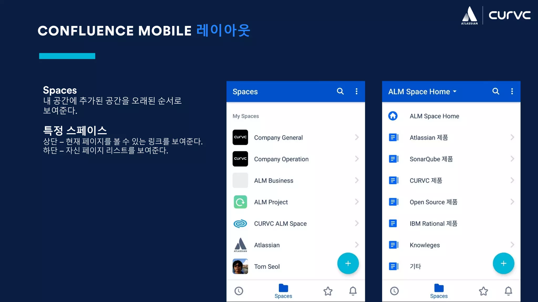 CONFLUENCE MOBILE 레이아웃
Spaces
내 공간에 추가된 공간을 오래된 순서로
보여준다.
특정 스페이스
상단 – 현재 페이지를 볼 수 있는 링크를 보여준다.
하단 – 자신 페이지 리스트를 보여준다.
 