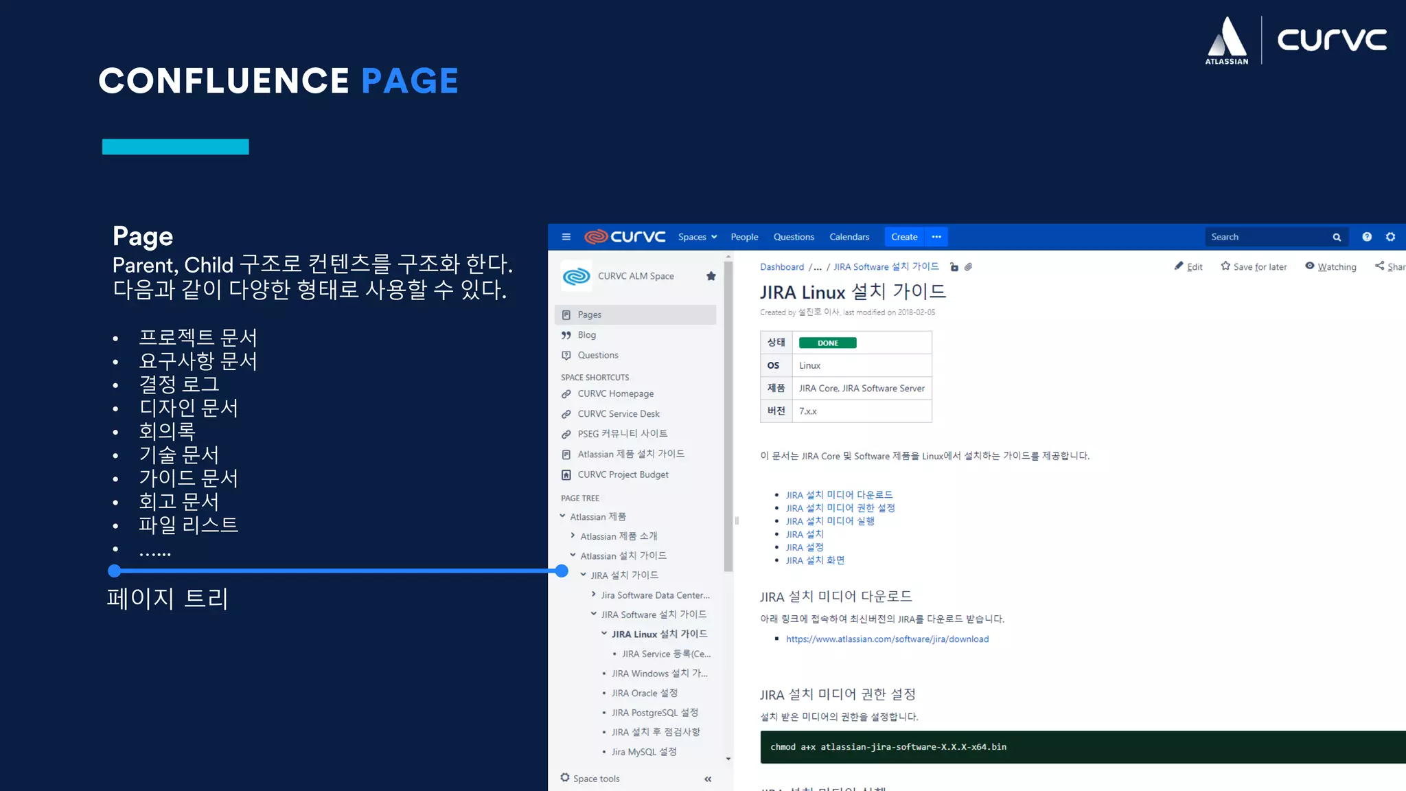 CONFLUENCE PAGE
Page
Parent, Child 구조로 컨텐츠를 구조화 한다.
다음과 같이 다양한 형태로 사용할 수 있다.
• 프로젝트 문서
• 요구사항 문서
• 결정 로그
• 디자인 문서
• 회의록
• 기술 문서
• 가이드 문서
• 회고 문서
• 파일 리스트
• …...
페이지 트리
 