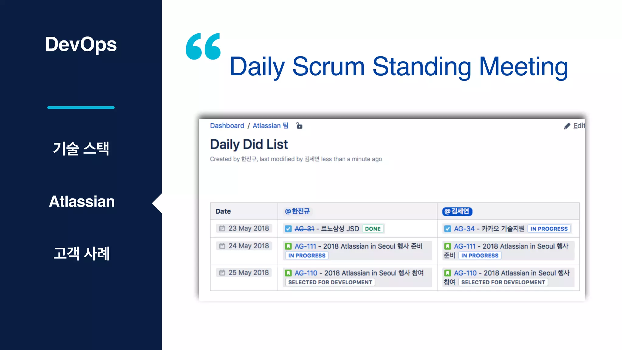 DevOps
Daily Scrum Standing Meeting
기술 스택
Atlassian
고객 사례
 