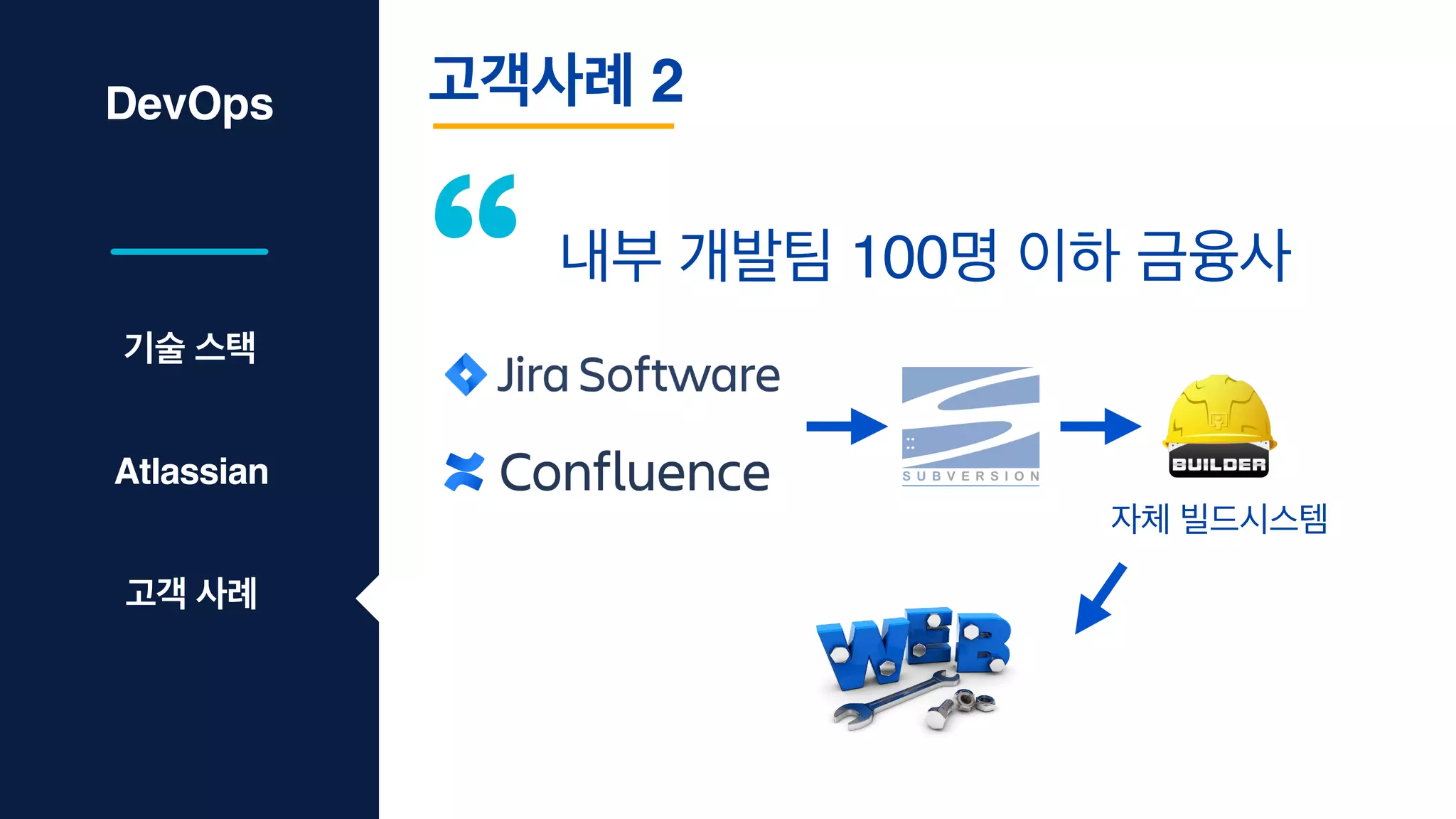 DevOps 고객사례 2
내부 개발팀 100명 이하 금융사
기술 스택
Atlassian
고객 사례
자체 빌드시스템
 