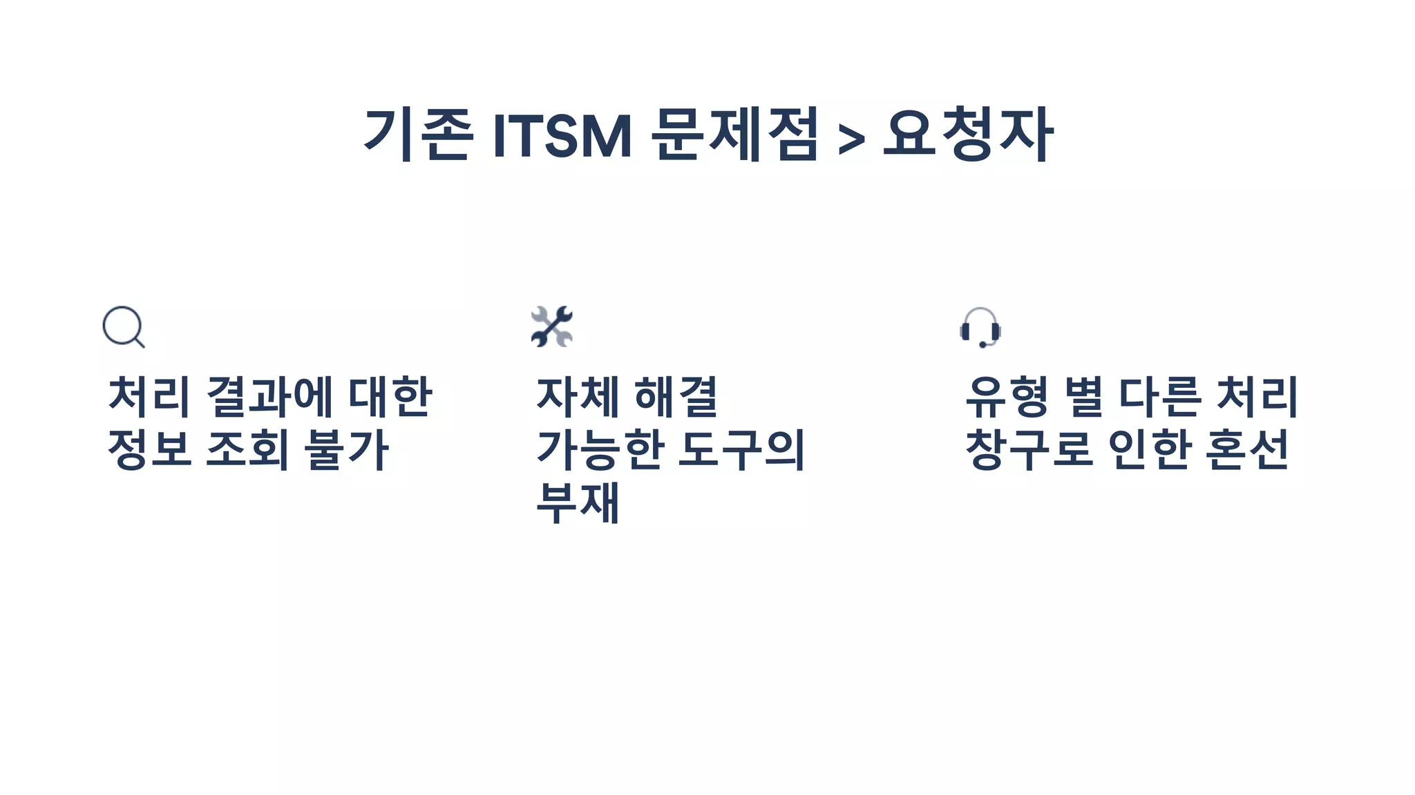 처리 결과에 대한
정보 조회 불가
자체 해결
가능한 도구의
부재
유형 별 다른 처리
창구로 인한 혼선
기존 ITSM 문제점 > 요청자
 