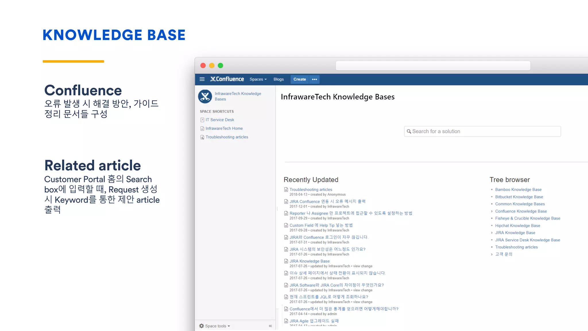 KNOWLEDGE BASE
Confluence
오류 발생 시 해결 방안, 가이드
정리 문서들 구성
Related article
Customer Portal 홈의 Search
box에 입력할 때, Request 생성
시 Keyword를 통한 제안 article
출력
 