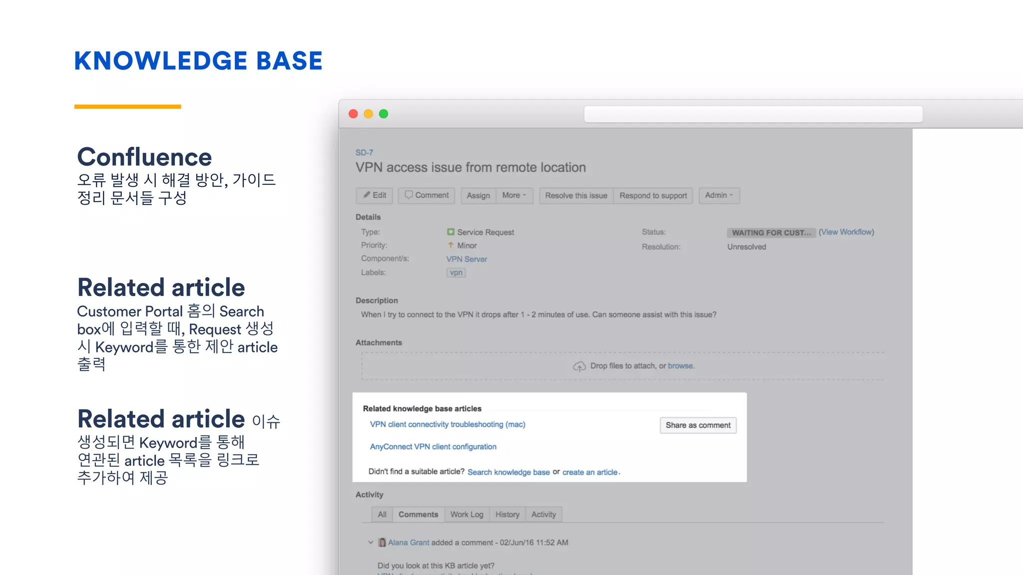 KNOWLEDGE BASE
Related article
Customer Portal 홈의 Search
box에 입력할 때, Request 생성
시 Keyword를 통한 제안 article
출력
Confluence
오류 발생 시 해결 방안, 가이드
정리 문서들 구성
Related article 이슈
생성되면 Keyword를 통해
연관된 article 목록을 링크로
추가하여 제공
 