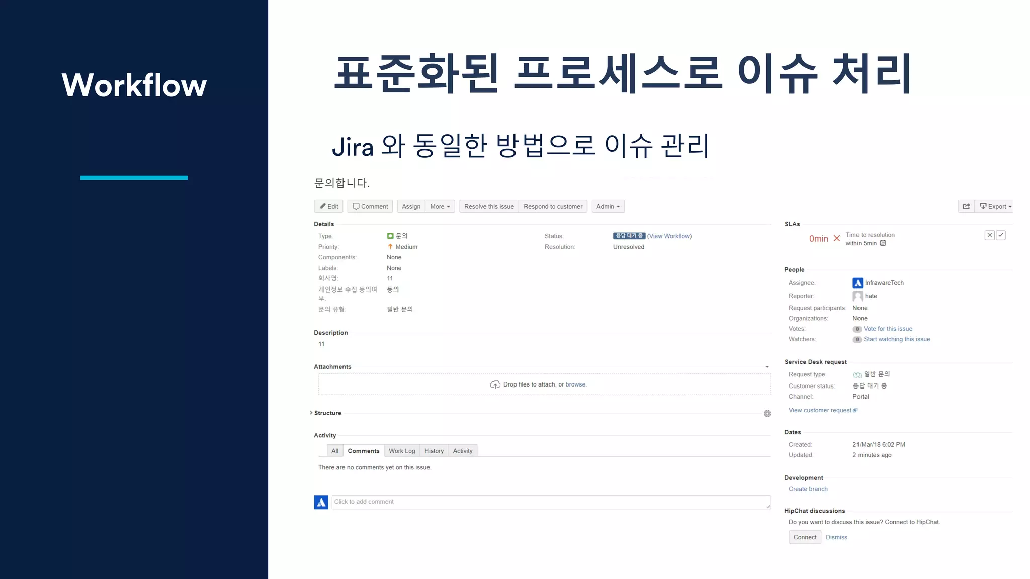 표준화된 프로세스로 이슈 처리
Jira 와 동일한 방법으로 이슈 관리
Workflow
 