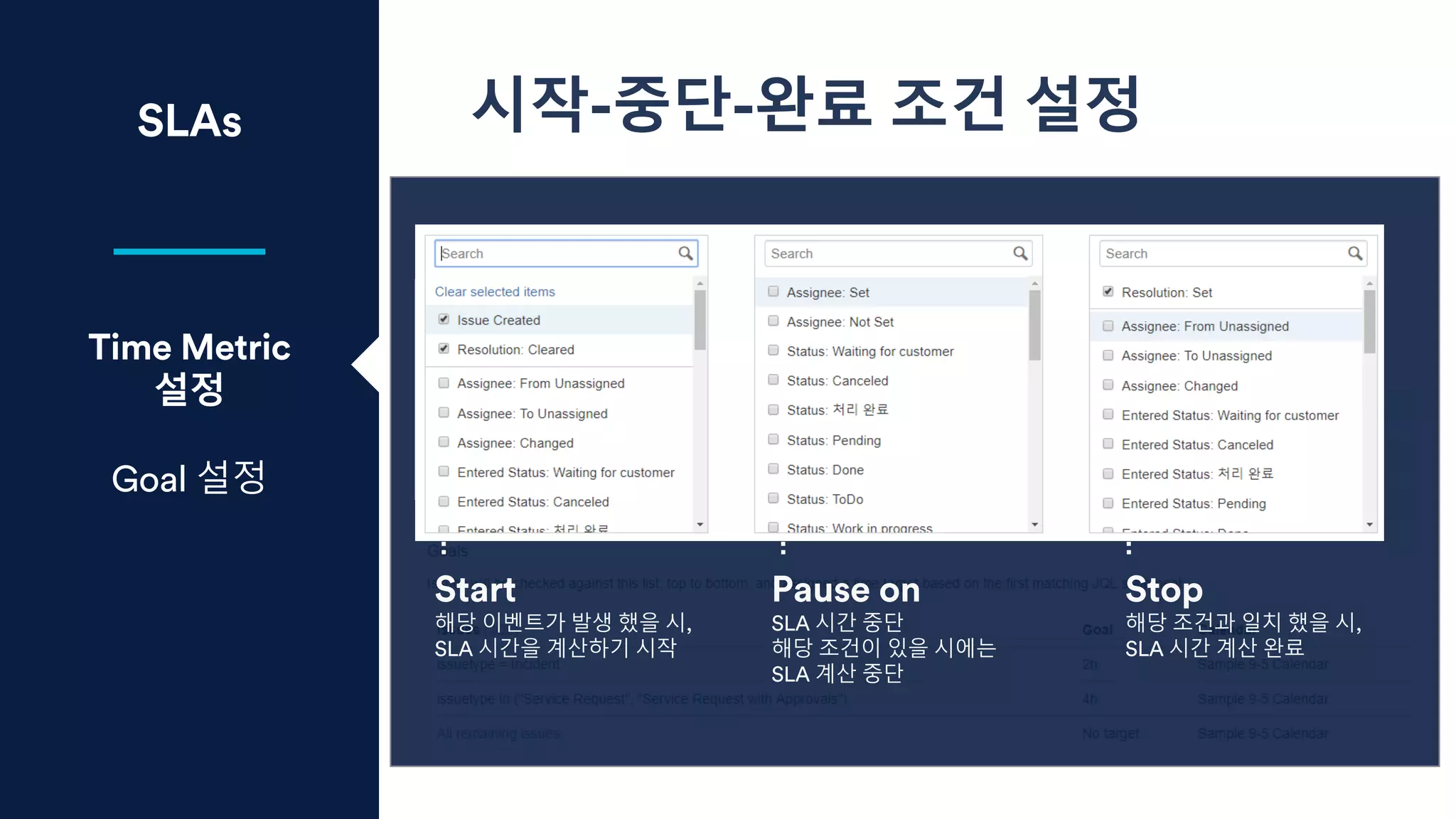 SLAs
Time Metric
설정
Time to
resolution
이슈가 해결 상태로 변경 될
때 까지 소요되는 시간
Time to first
response
이슈가 생성된 후 서비스
제공자의 첫 응답까지
소요되는 시간
Time to close
after
resolution
이슈가 해결 된 후 Close
상태로 변환 되기 까지
소요되는 시간
Start
해당 이벤트가 발생 했을 시,
SLA 시간을 계산하기 시작
Pause on
SLA 시간 중단
해당 조건이 있을 시에는
SLA 계산 중단
Stop
해당 조건과 일치 했을 시,
SLA 시간 계산 완료
시작-중단-완료 조건 설정
Goal 설정
 