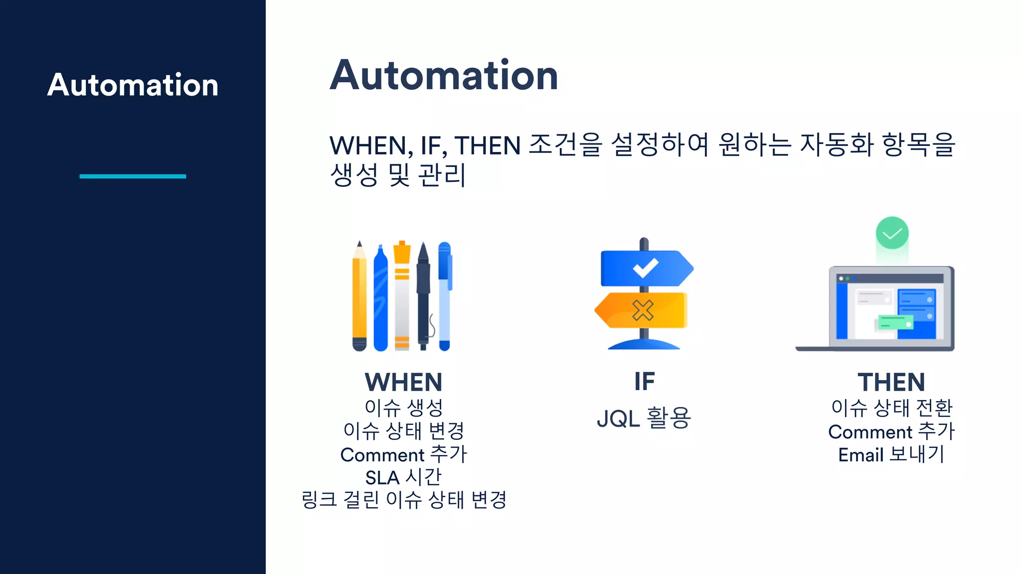Automation Automation
WHEN, IF, THEN 조건을 설정하여 원하는 자동화 항목을
생성 및 관리
IF
JQL 활용
THEN
이슈 상태 전환
Comment 추가
Email 보내기
WHEN
이슈 생성
이슈 상태 변경
Comment 추가
SLA 시간
링크 걸린 이슈 상태 변경
 