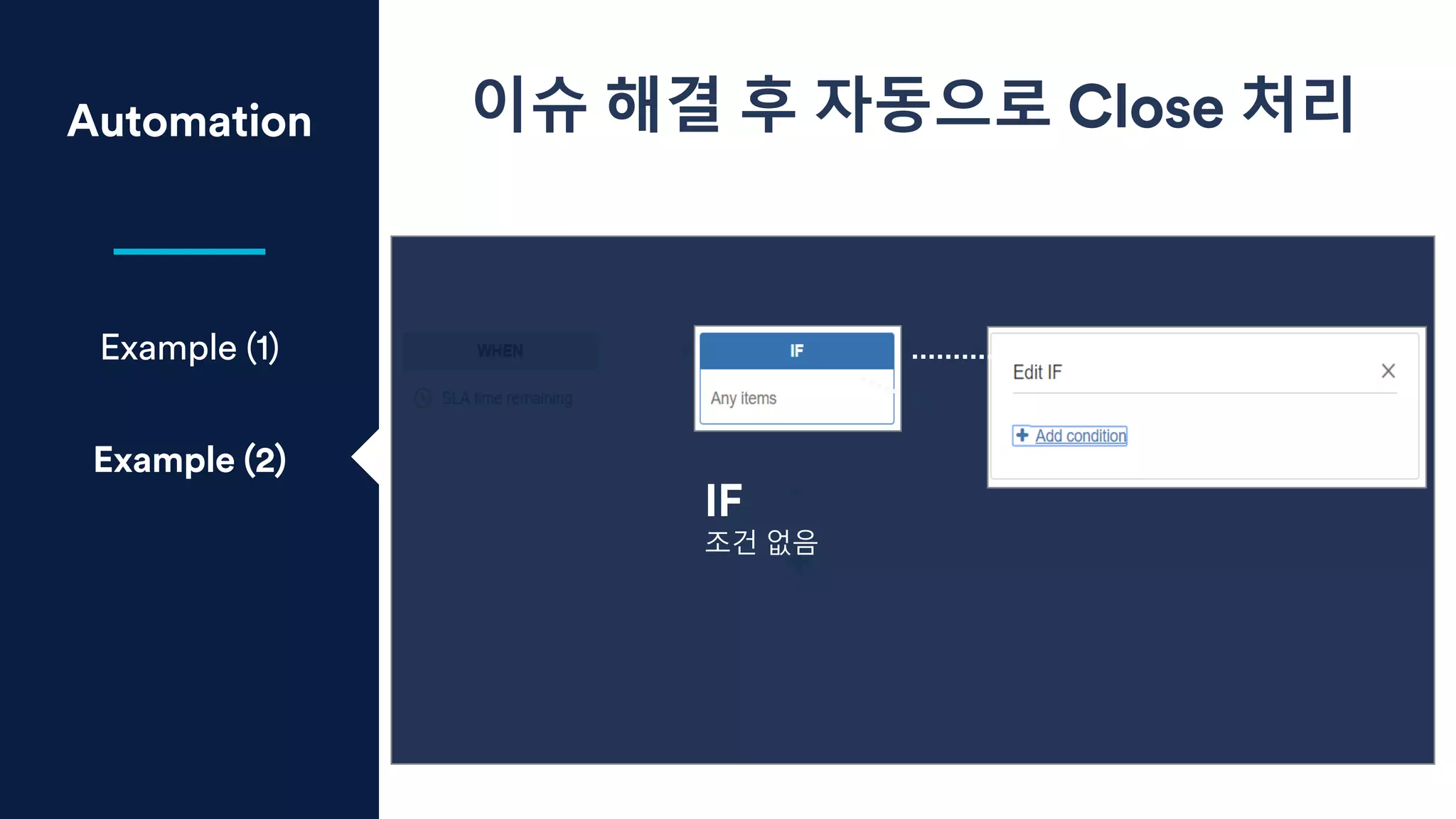 Automation 이슈 해결 후 자동으로 Close 처리
Example (1)
Example (2)
IF
조건 없음
 
