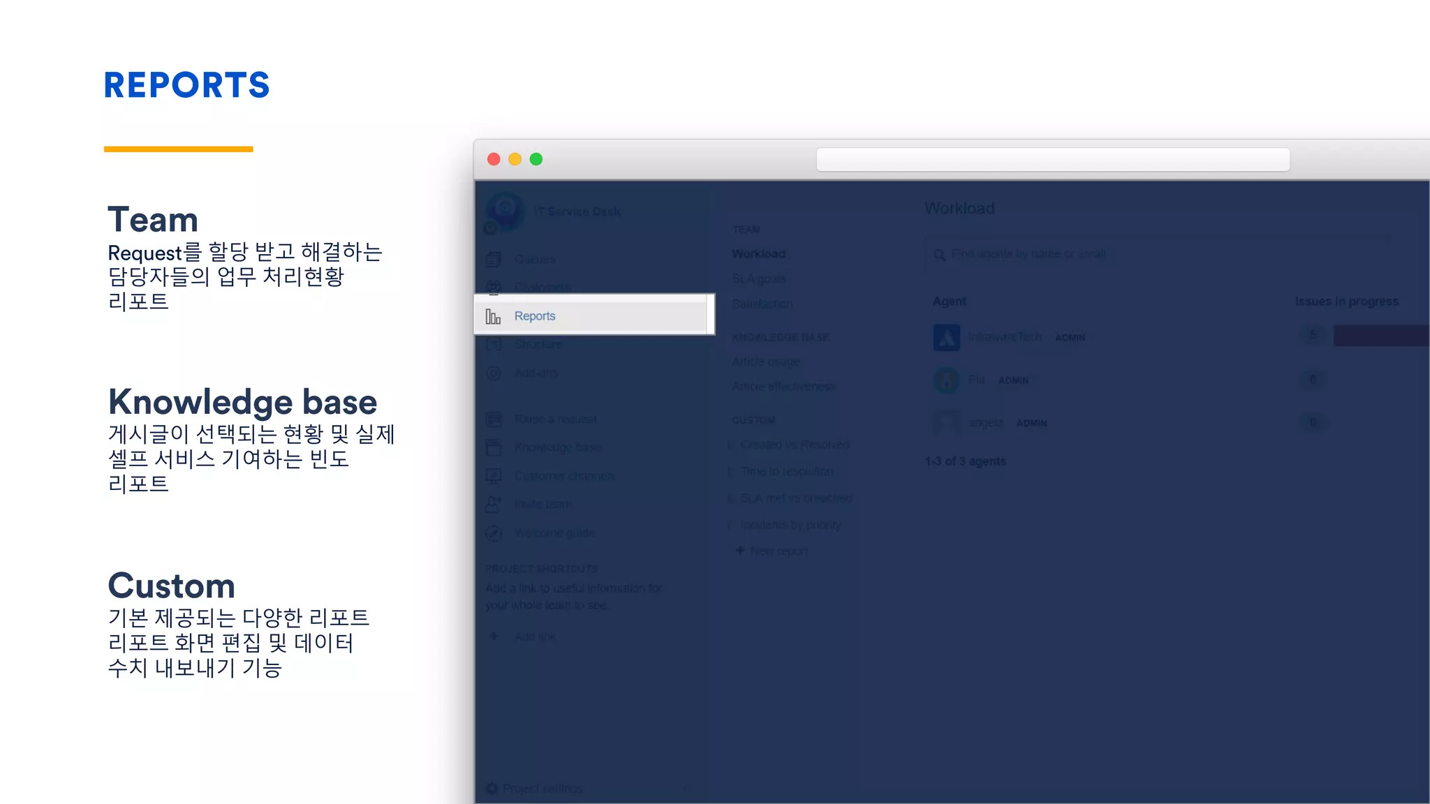 REPORTS
Team
Request를 할당 받고 해결하는
담당자들의 업무 처리현황
리포트
Knowledge base
게시글이 선택되는 현황 및 실제
셀프 서비스 기여하는 빈도
리포트
Custom
기본 제공되는 다양한 리포트
리포트 화면 편집 및 데이터
수치 내보내기 기능
 