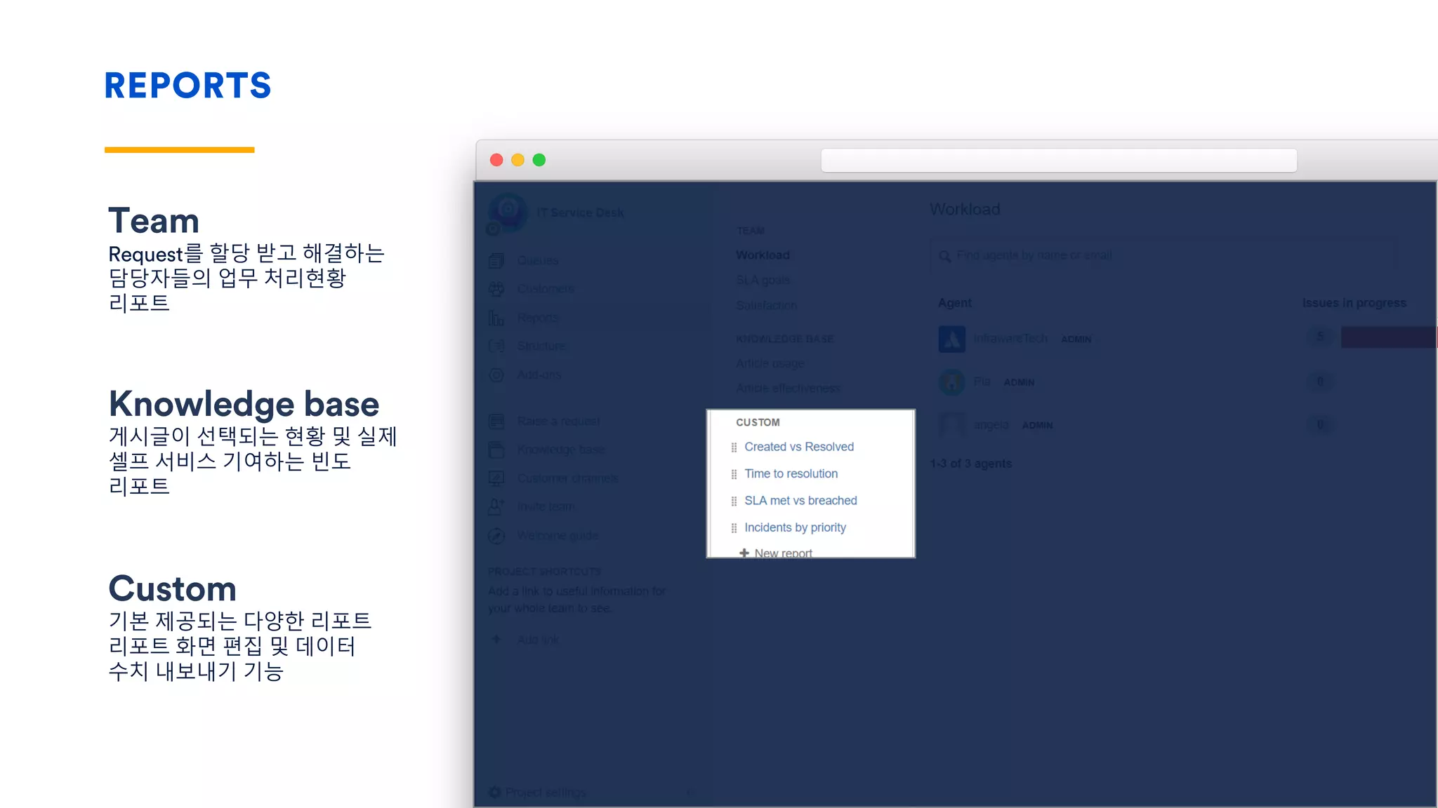 REPORTS
Team
Request를 할당 받고 해결하는
담당자들의 업무 처리현황
리포트
Knowledge base
게시글이 선택되는 현황 및 실제
셀프 서비스 기여하는 빈도
리포트
Custom
기본 제공되는 다양한 리포트
리포트 화면 편집 및 데이터
수치 내보내기 기능
 