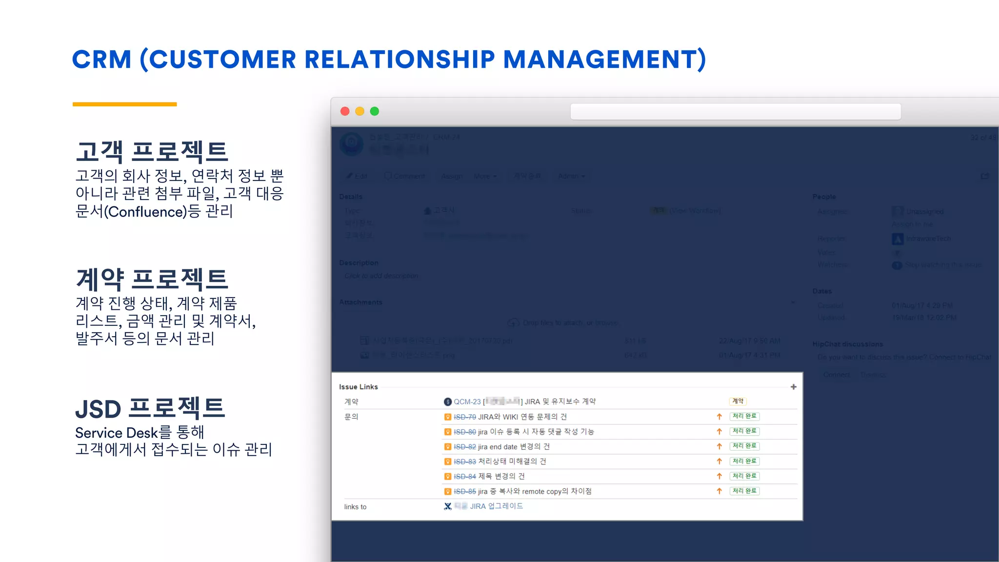 CRM (CUSTOMER RELATIONSHIP MANAGEMENT)
고객 프로젝트
고객의 회사 정보, 연락처 정보 뿐
아니라 관련 첨부 파일, 고객 대응
문서(Confluence)등 관리
계약 프로젝트
계약 진행 상태, 계약 제품
리스트, 금액 관리 및 계약서,
발주서 등의 문서 관리
JSD 프로젝트
Service Desk를 통해
고객에게서 접수되는 이슈 관리
 