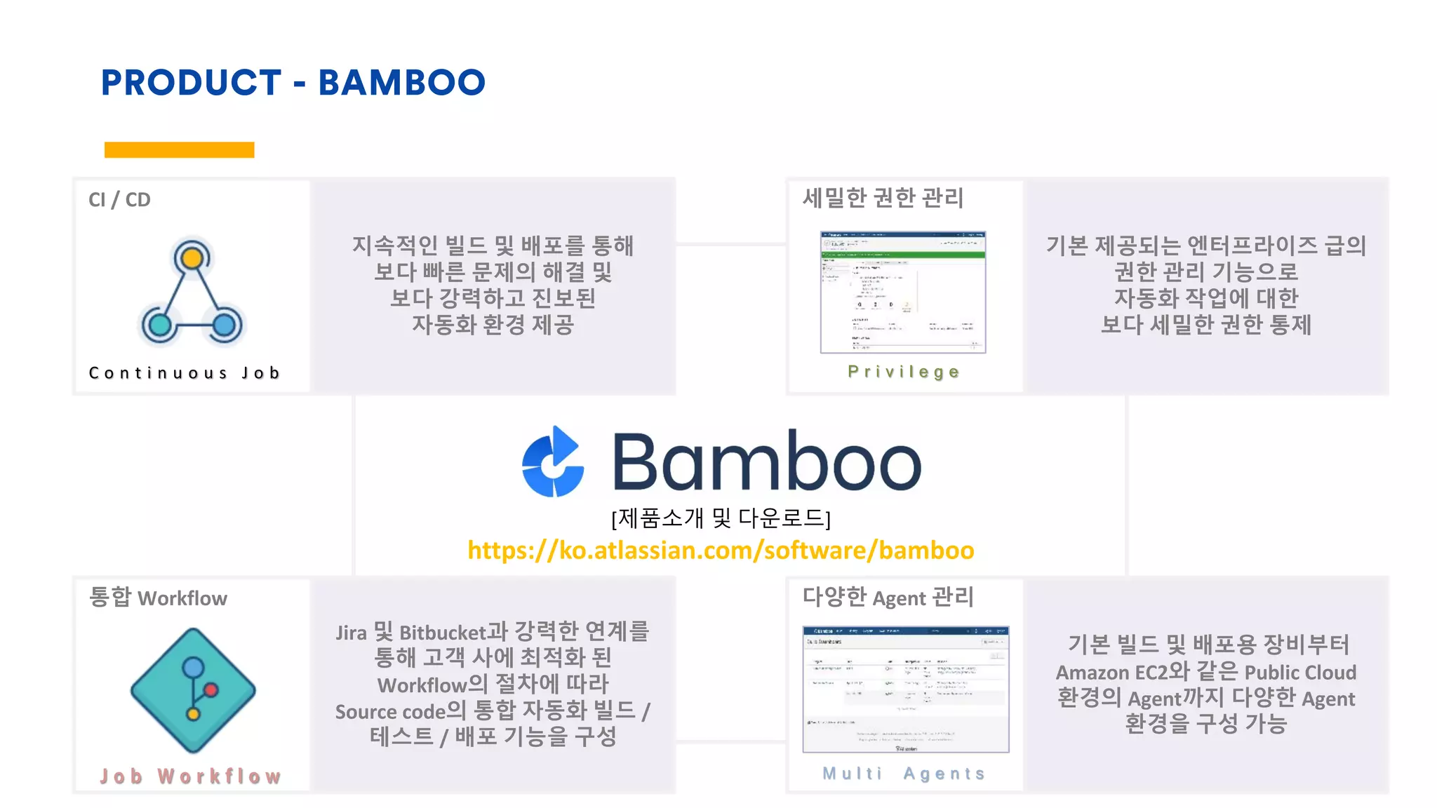 PRODUCT - BAMBOO
세밀한 권한 관리
기본 제공되는 엔터프라이즈 급의
권한 관리 기능으로
자동화 작업에 대한
보다 세밀한 권한 통제
CI / CD
지속적인 빌드 및 배포를 통해
보다 빠른 문제의 해결 및
보다 강력하고 진보된
자동화 환경 제공
C o n t i n u o u s J o b
다양한 Agent 관리
기본 빌드 및 배포용 장비부터
Amazon EC2와 같은 Public Cloud
환경의 Agent까지 다양한 Agent
환경을 구성 가능
M u l t i A g e n t s
통합 Workflow
Jira 및 Bitbucket과 강력한 연계를
통해 고객 사에 최적화 된
Workflow의 절차에 따라
Source code의 통합 자동화 빌드 /
테스트 / 배포 기능을 구성
J o b W o r k f l o w
[제품소개 및 다운로드]
https://ko.atlassian.com/software/bamboo
P r i v i l e g e
 